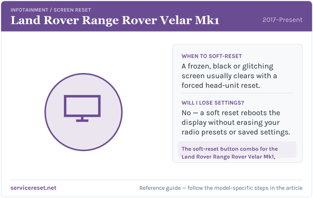 Land Rover Range Rover Velar Mk1 infotainment screen soft-reset reference card.
