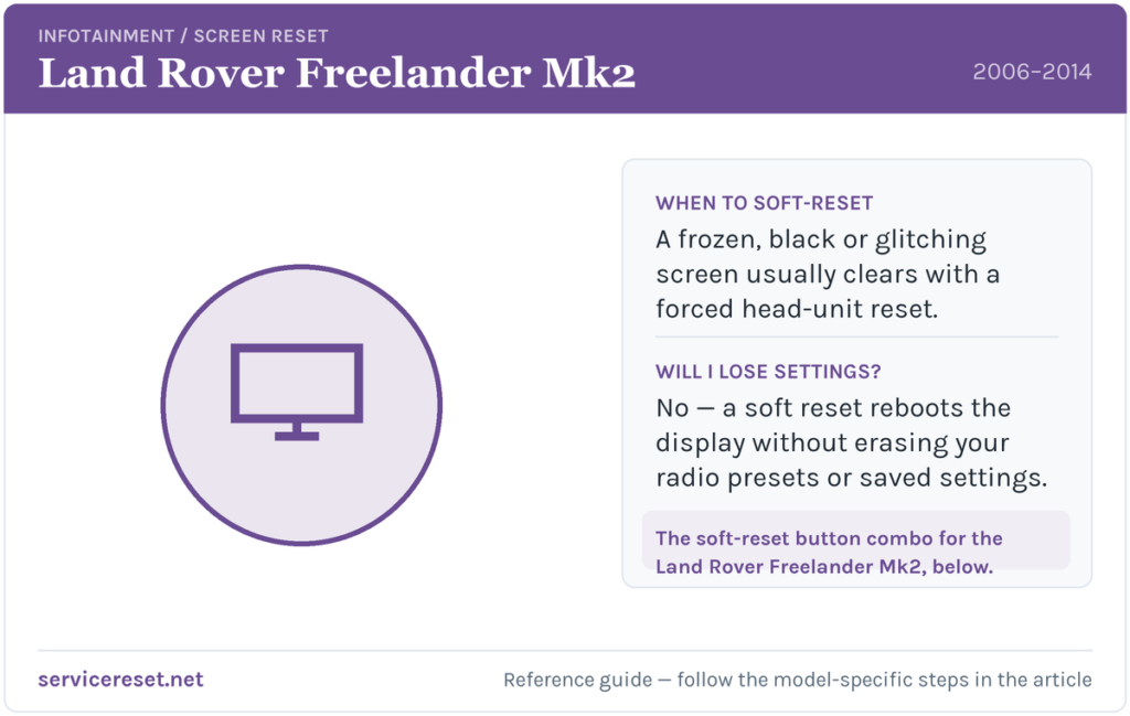 Land Rover Freelander Mk2 infotainment screen soft-reset reference card.