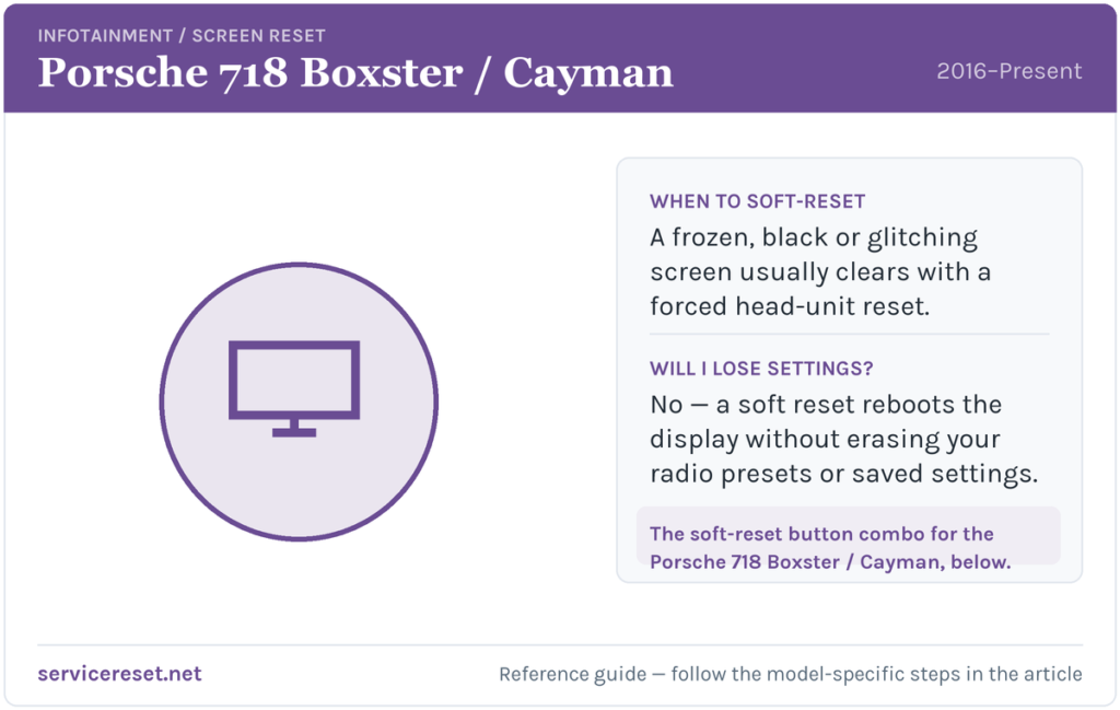 Porsche 718 Boxster / Cayman infotainment screen soft-reset reference card.