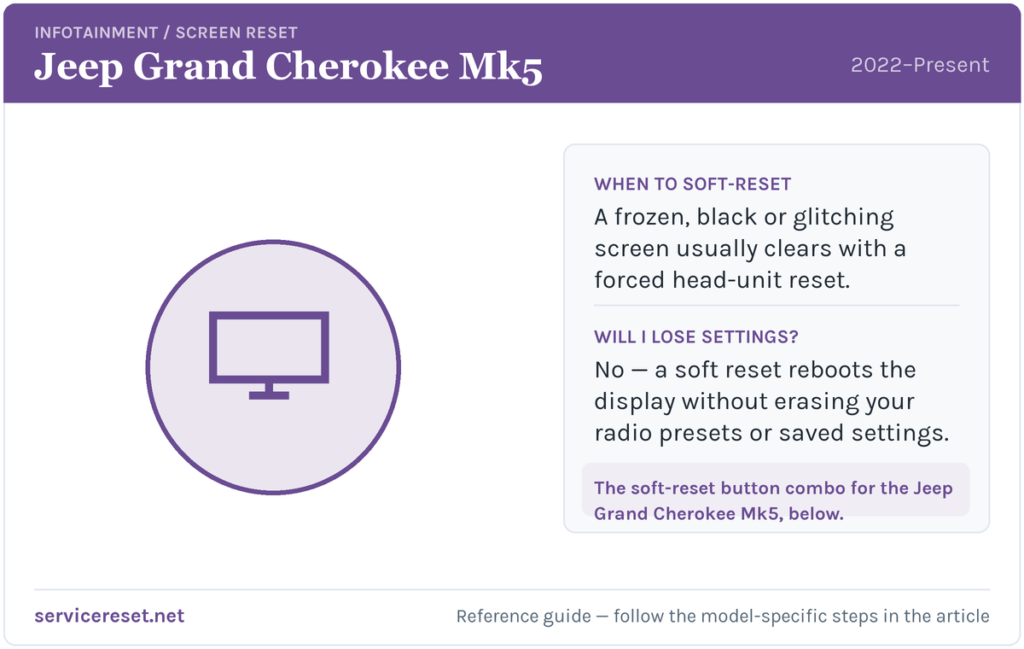 Jeep Grand Cherokee Mk5 infotainment screen soft-reset reference card.