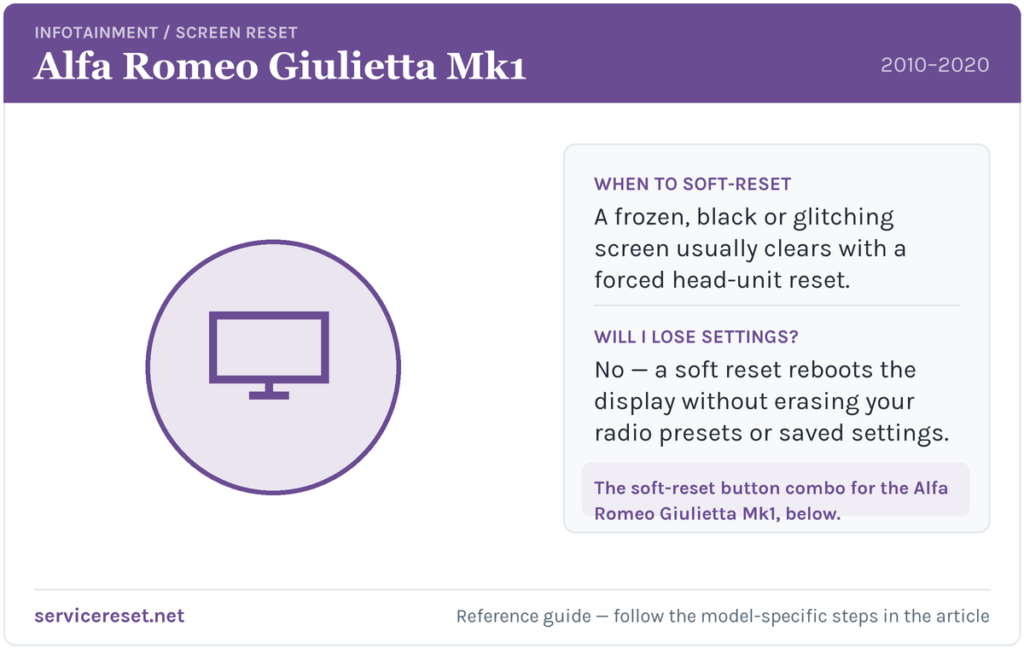 Alfa Romeo Giulietta Mk1 infotainment screen soft-reset reference card.
