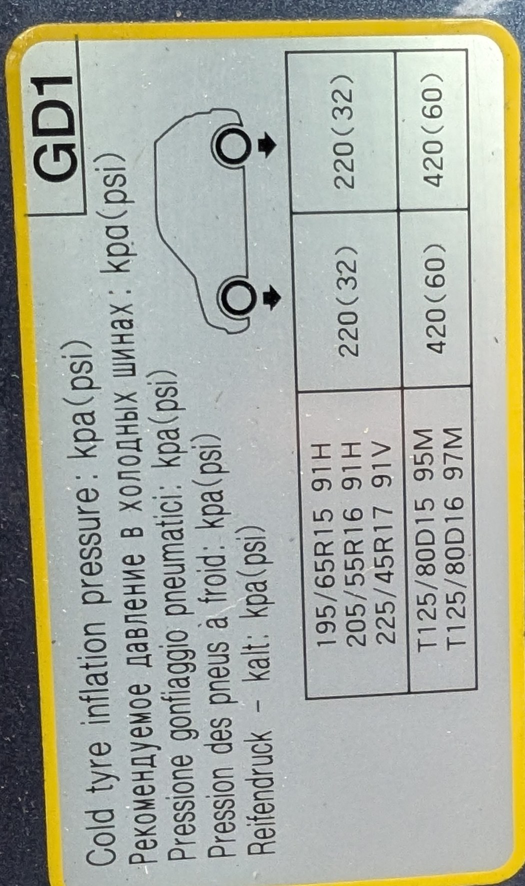 Hyundai i30 GD tyre-loading placard listing cold inflation pressures and tyre sizes