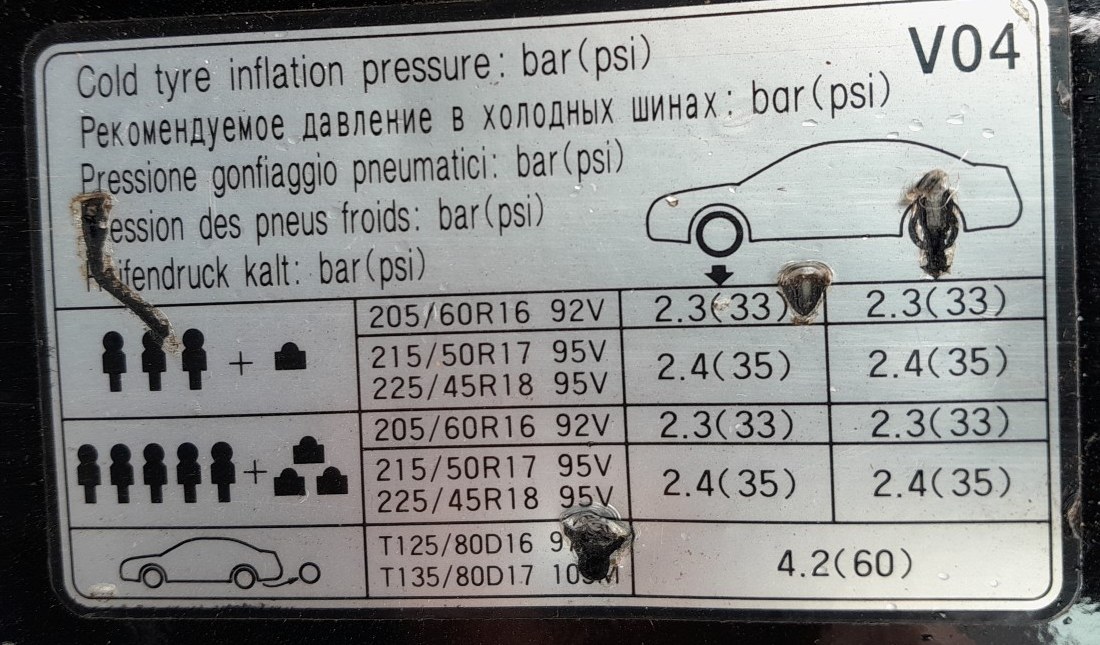 Hyundai i40 tire pressure placard in the driver door jamb
