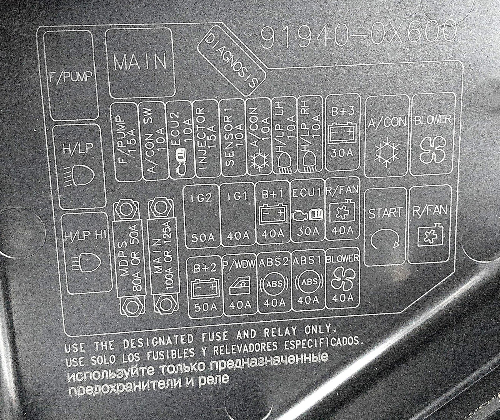 Hyundai i10 PA engine-bay fuse-box lid legend (part 91940-0X600)