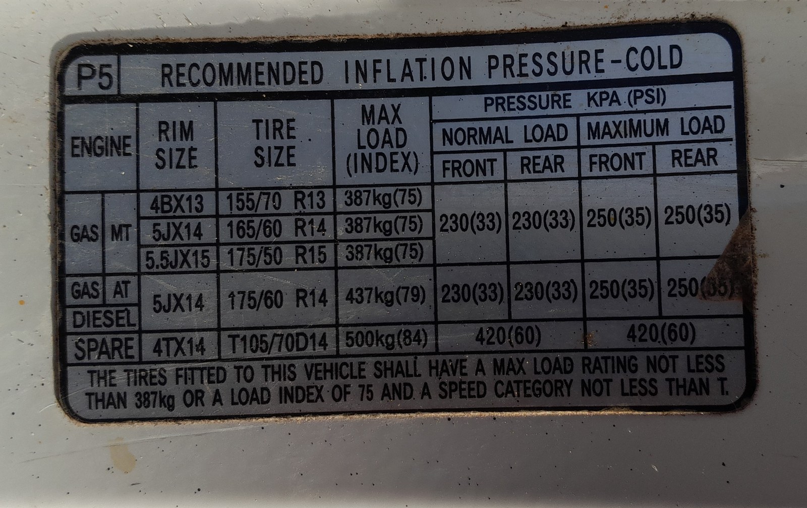 Hyundai i10 tire-pressure placard on the driver door pillar