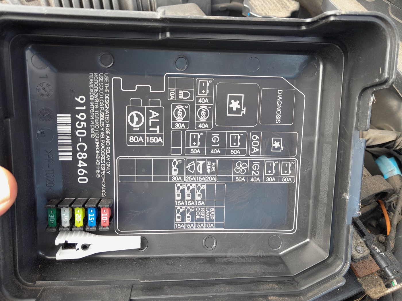 Engine-bay fuse box lid of a Hyundai i20 (part 91950-C8460), showing the printed fuse layout