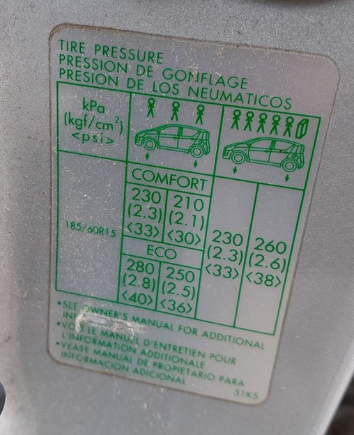 Suzuki Splash door-pillar tire pressure placard 185/60 R15
